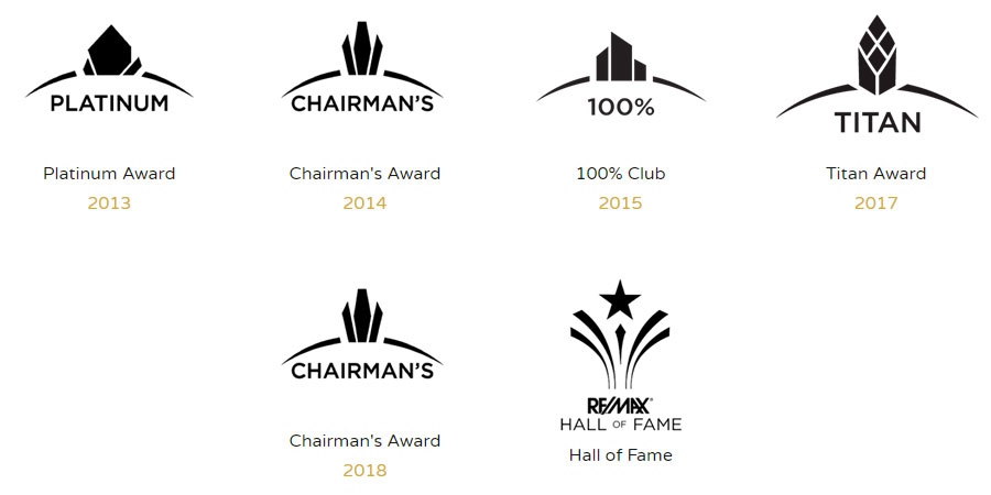 Awards Image